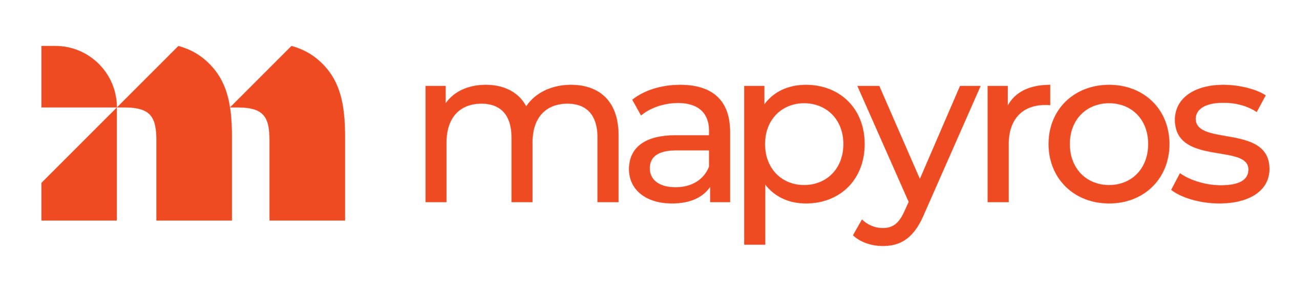 mapyros.com
